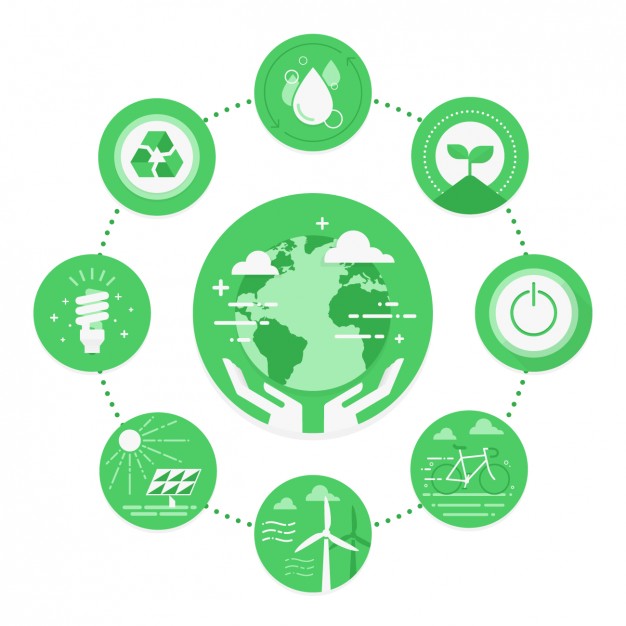 Smart Environment